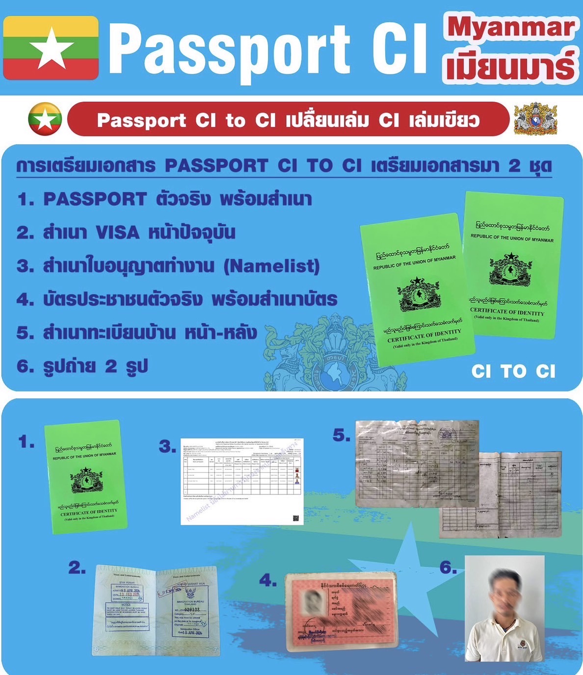 Passport CI TO CI